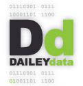 Dailey Data, Minneapolis MN